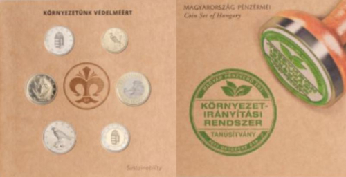 2024. évi ISO BU forgalmi sor 2024. évi ISO BU forgalmi sor