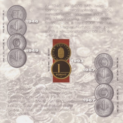 2008 Forgalmi sor 2008 Forgalmi sor